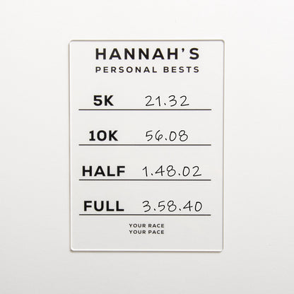 Personalised personal bests running sign